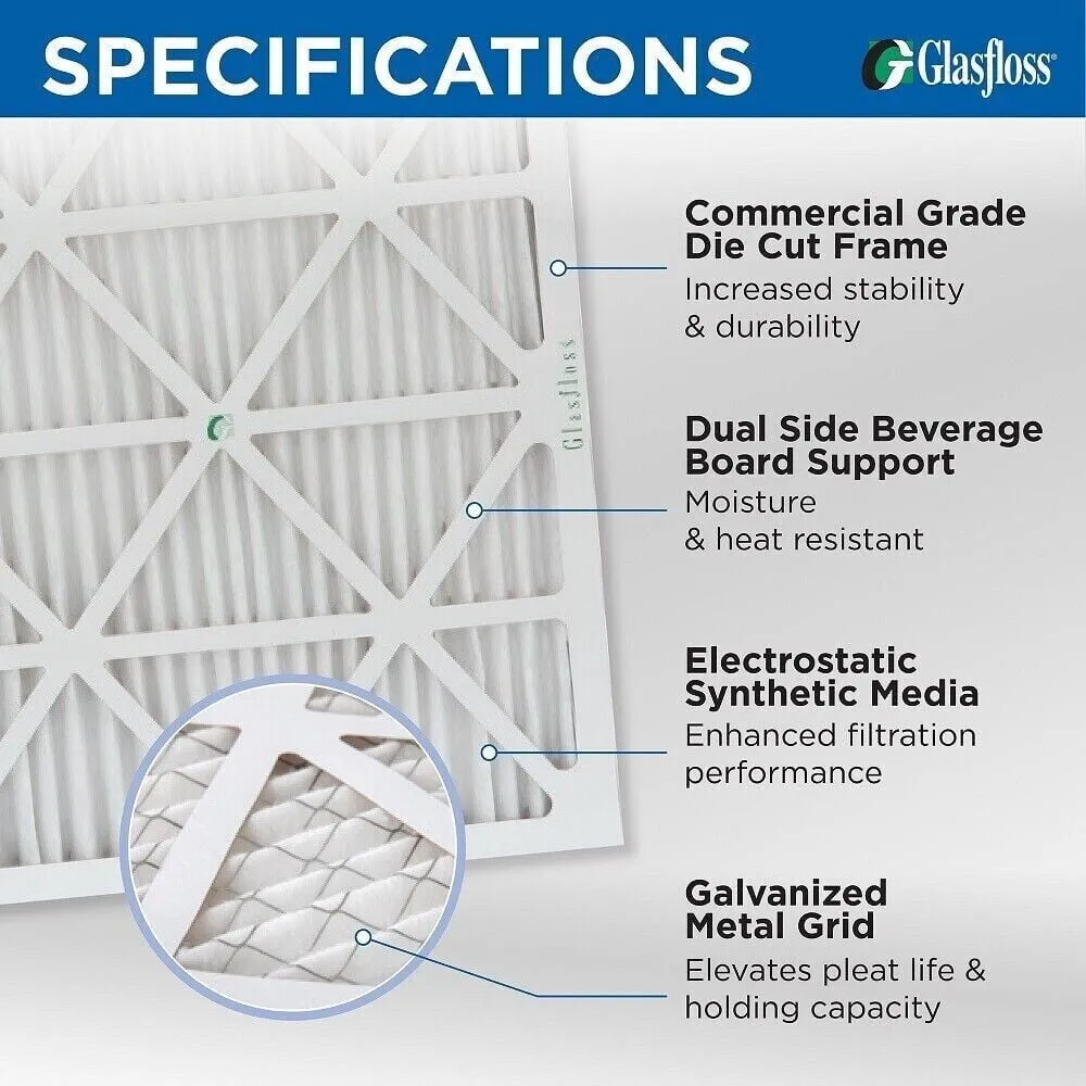 2 Pack of 20x20x4 MERV 13 Pleated 4' Inch Air Filters by Glasfloss. Actual Size: 19-1/2 x 19-1/2 x 3-3/4