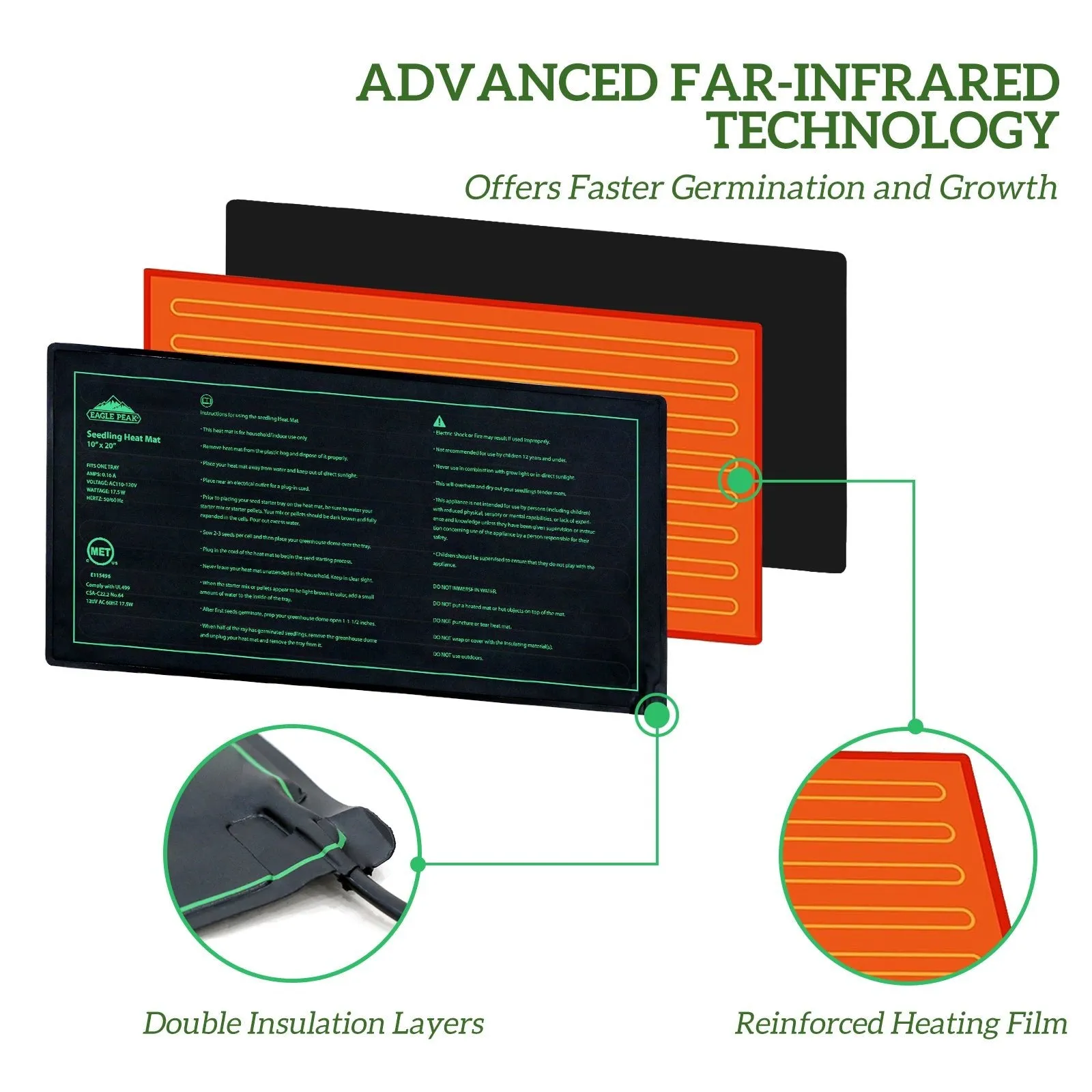 2 Pack Waterproof Seedling Heat Mat 10 x 20, UL & MET-Certified Heating Pad, Contains (2) Warming Mats