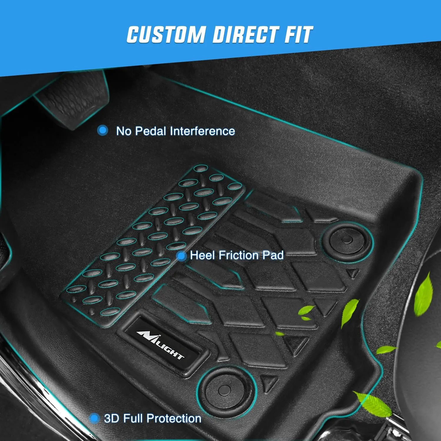 2019-2024 Subaru Forester TPE Floor Mats