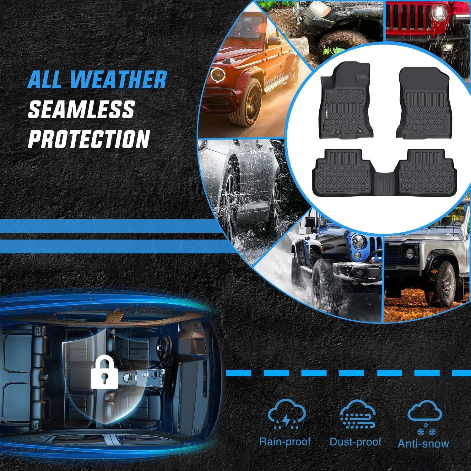 2019-2024 Subaru Forester TPE Floor Mats