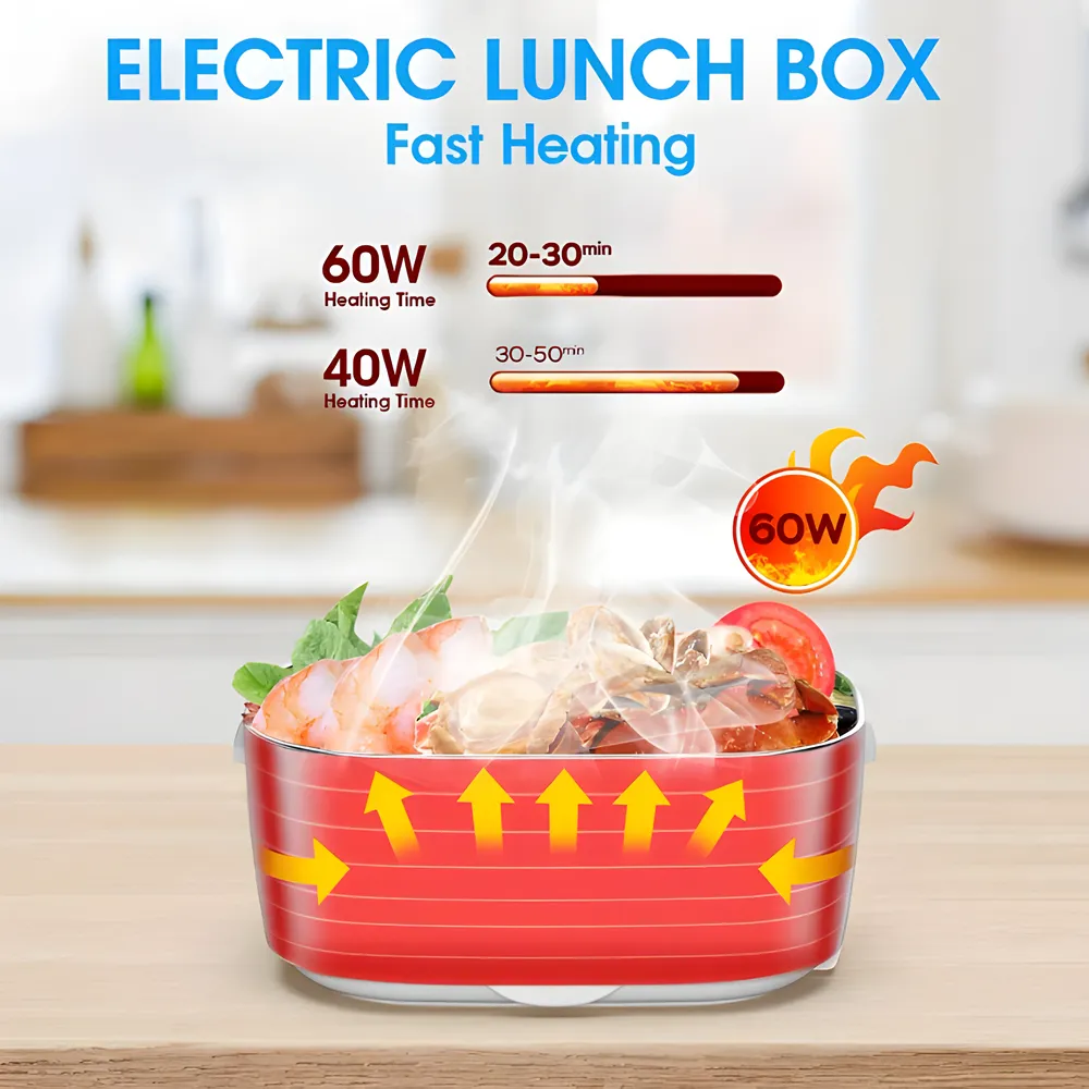 Electric Lunch Box