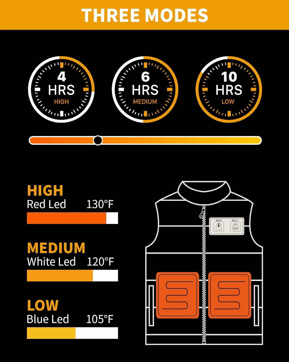 Lightweight Heated Vest for Men/Women with Battery Pack Rechargeable Electric Heated Apparel Battery Included