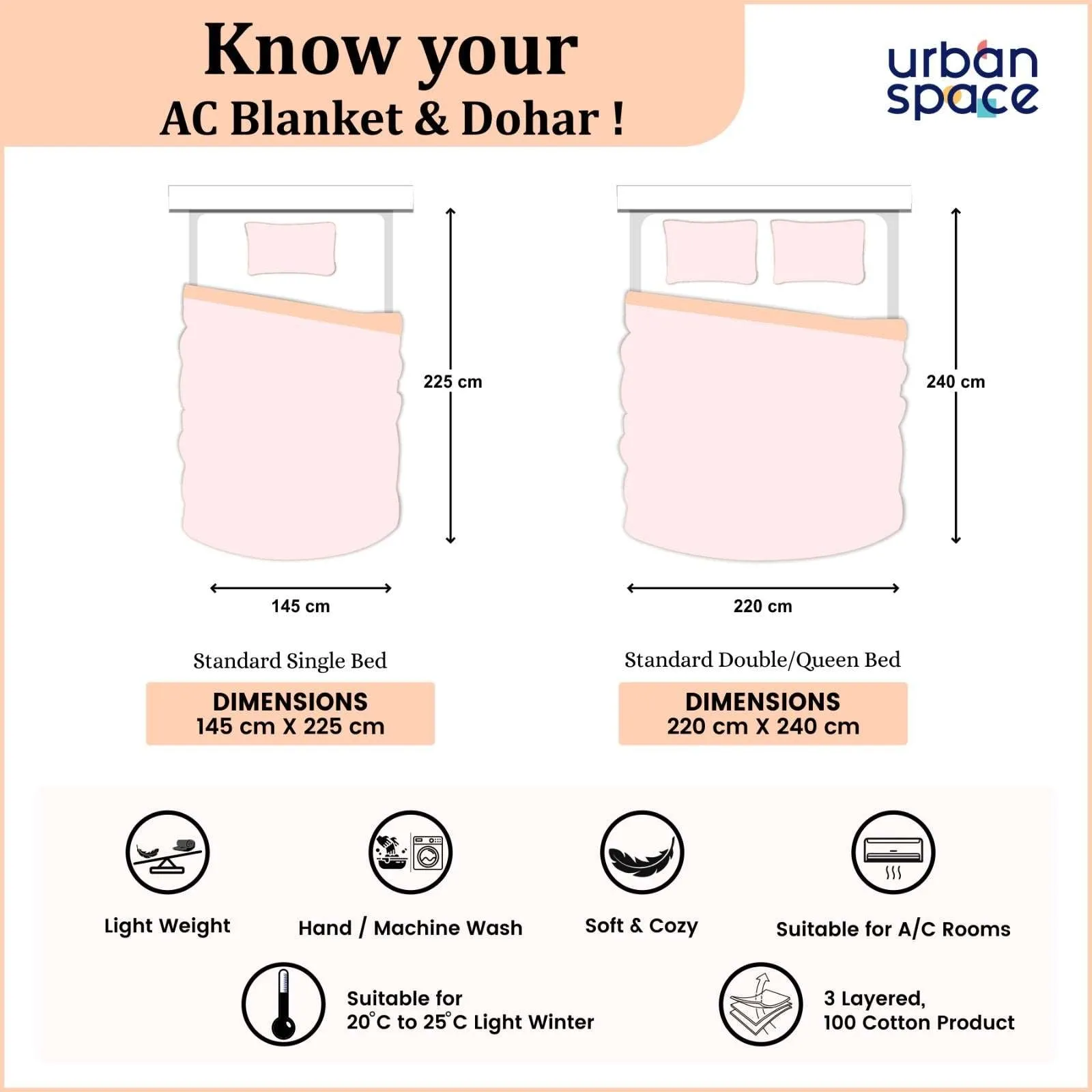 Microfiber 120 GSM All Season AC Blanket / Dohar for bedroom - Morocco