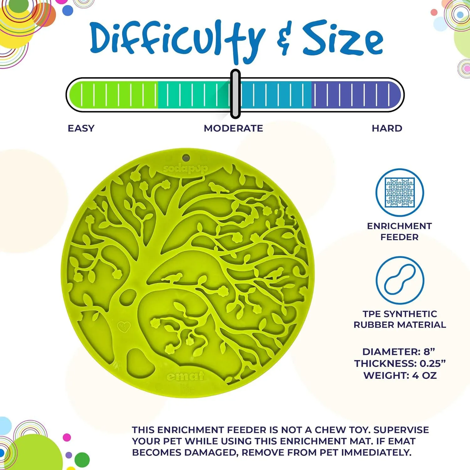 SodaPup Tree of Life Enrichment Lick Mat