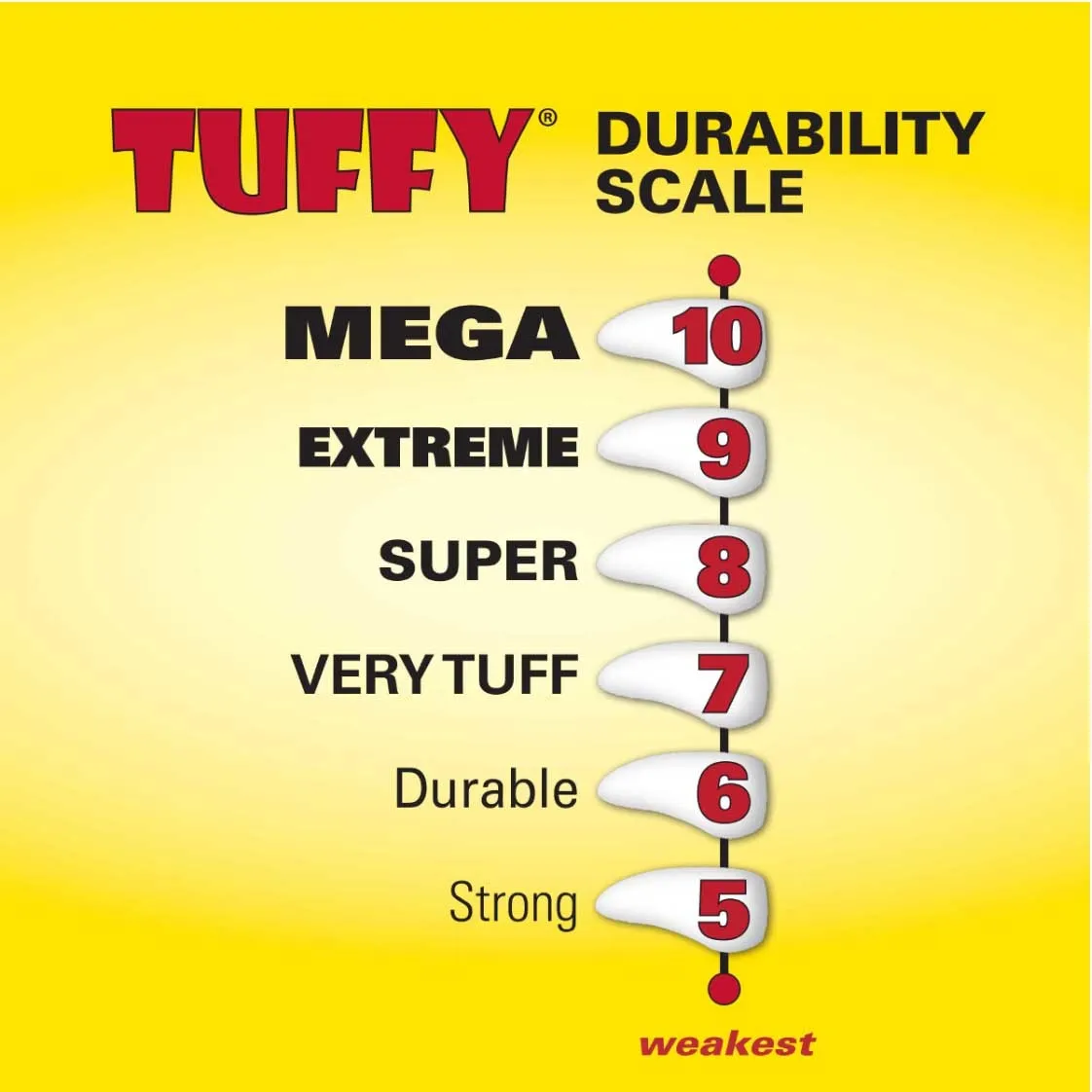 Tuffy Pig