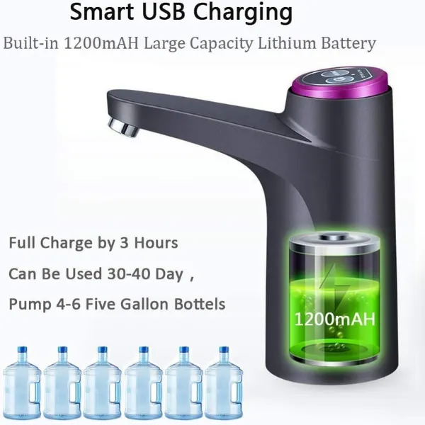USB Charging Water Dispenser, Portable Water Bottle Pump for Universal 2, 3, 4 and 5 Gallon Bn-link